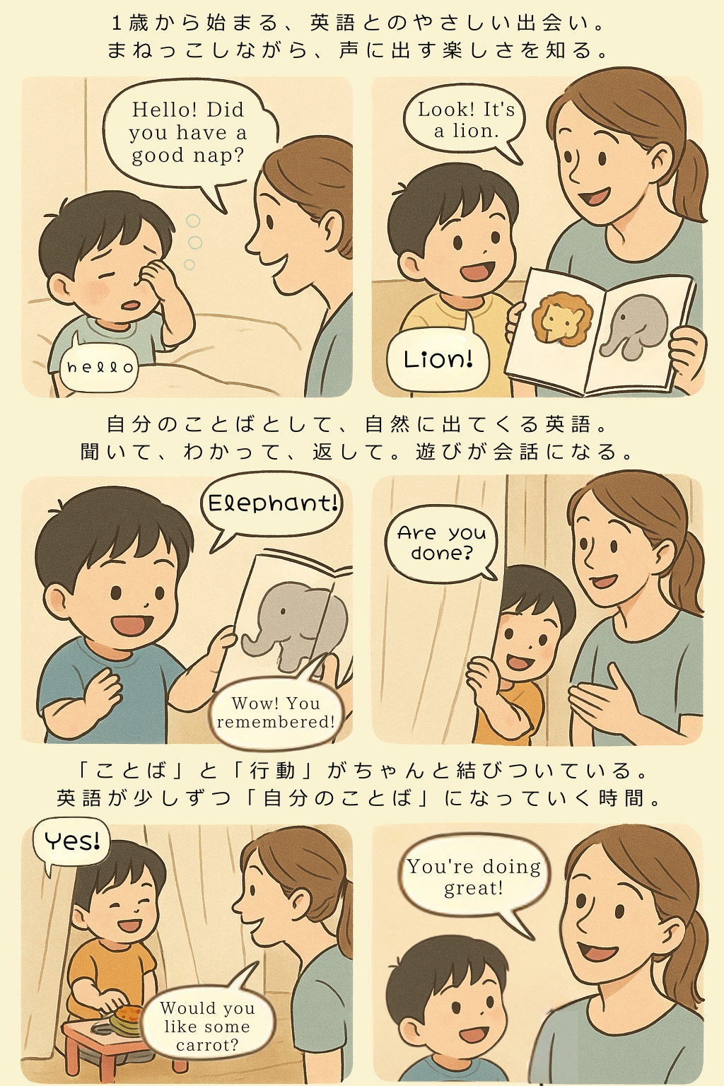 ことばがひらく、小さな英語の扉