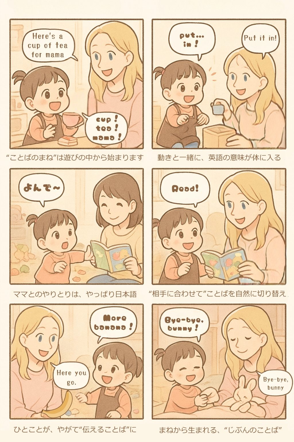 まねする力が、ことばになる 3 まねする力が、ことばになる